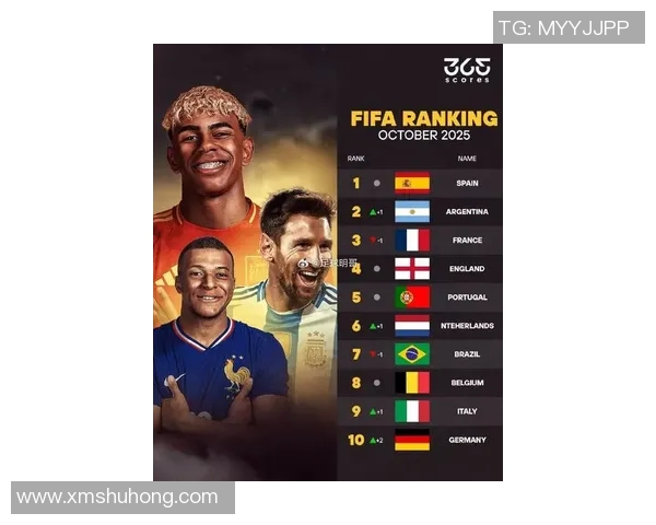 全球足坛顶尖球员排名揭秘 谁是足球历史上最伟大的十位球星